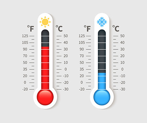 Recommended Temperatures to Paint the Exterior of a House